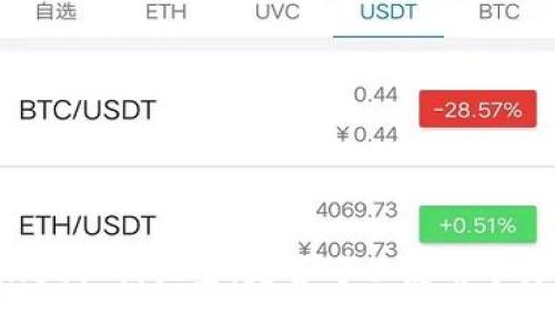 TPWallet私钥设置：是否可以使用中文字符？