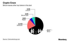 虚拟数字货币全景解析：